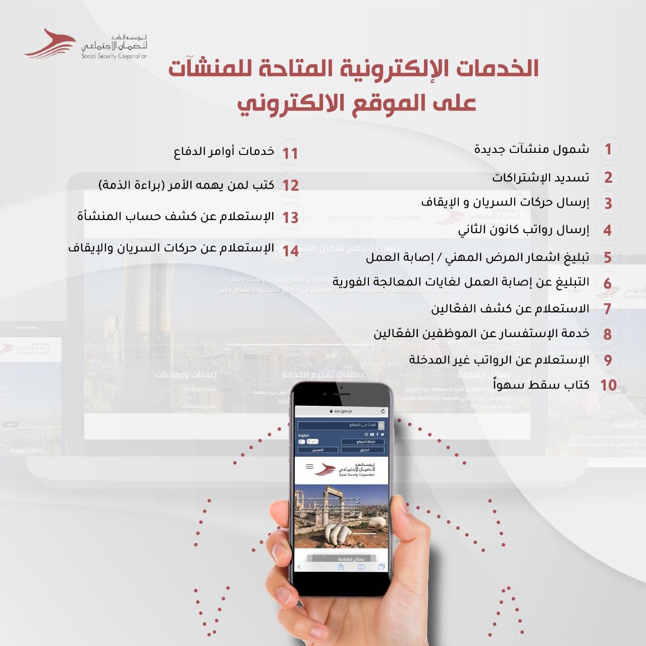 الضمان الاجتماعي: التقدم لغالبية خدماتنا إلكترونياً وحزم جديدة من الخدمات خلال الأيام والاسابيع القادمة