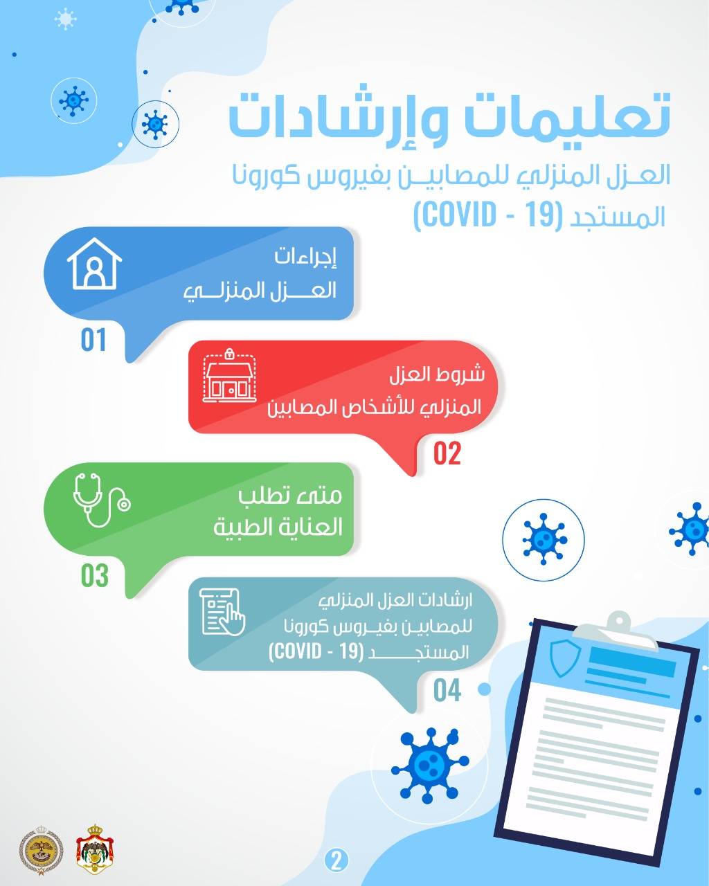 المركز الوطني للأمن وإدارة الأزمات ينشر دليلا مبوباً لتعليمات الحجر والعزل المنزلي .. صور
