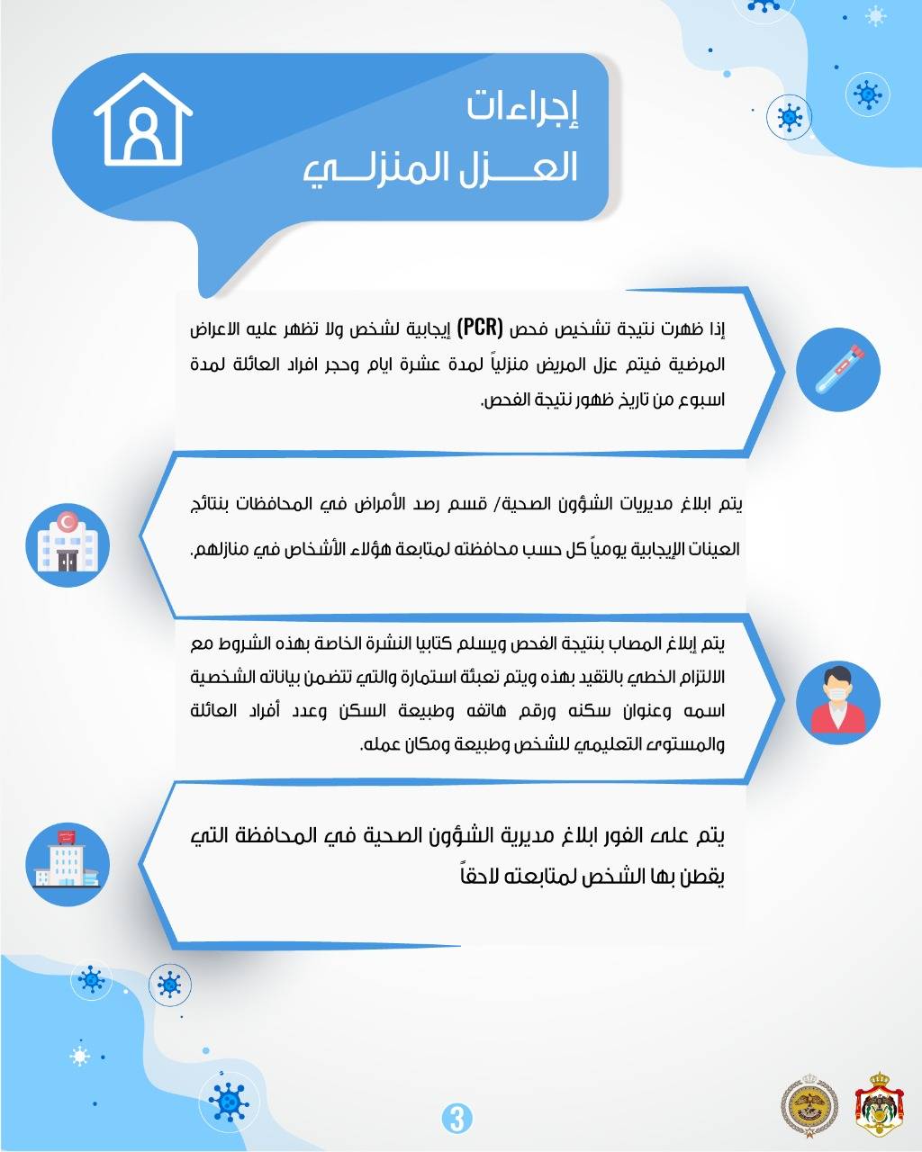 المركز الوطني للأمن وإدارة الأزمات ينشر دليلا مبوباً لتعليمات الحجر والعزل المنزلي .. صور