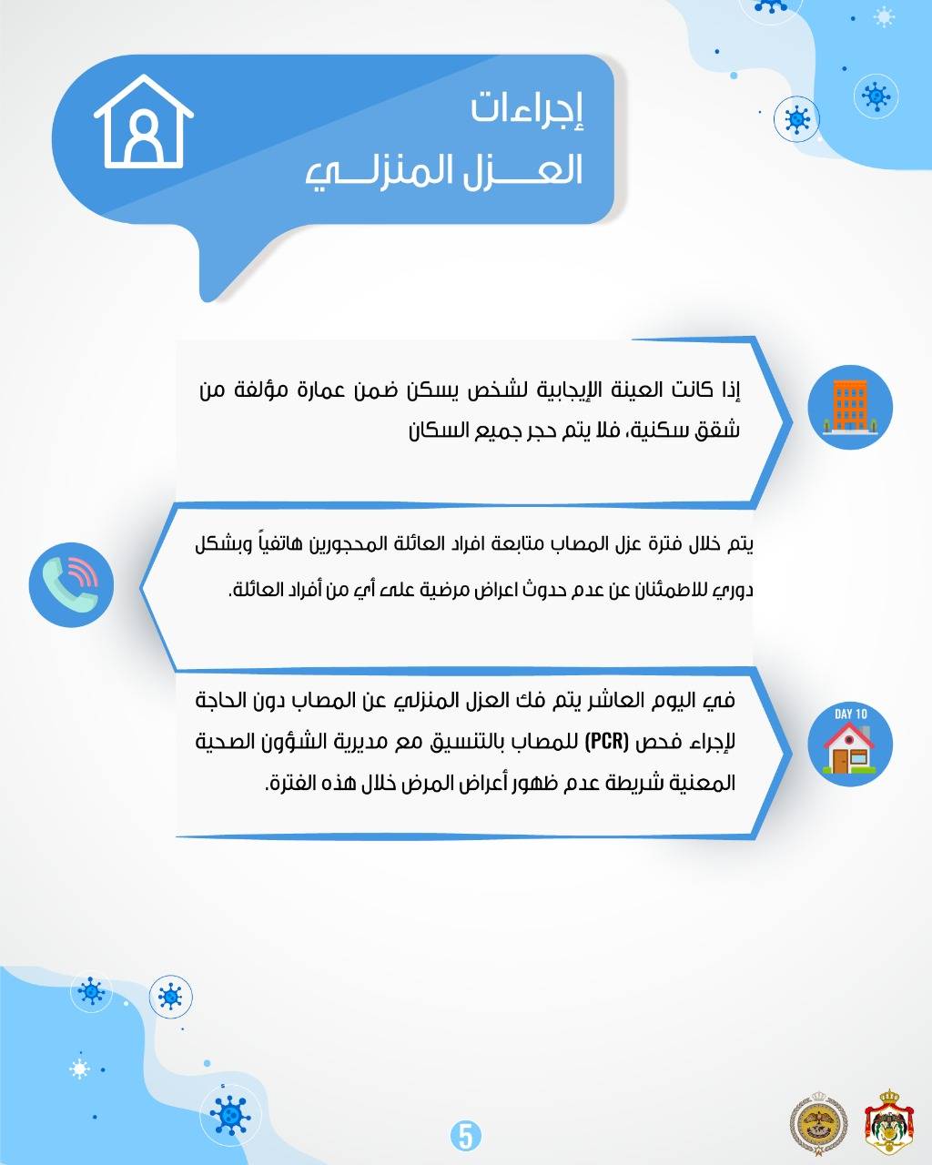 المركز الوطني للأمن وإدارة الأزمات ينشر دليلا مبوباً لتعليمات الحجر والعزل المنزلي .. صور