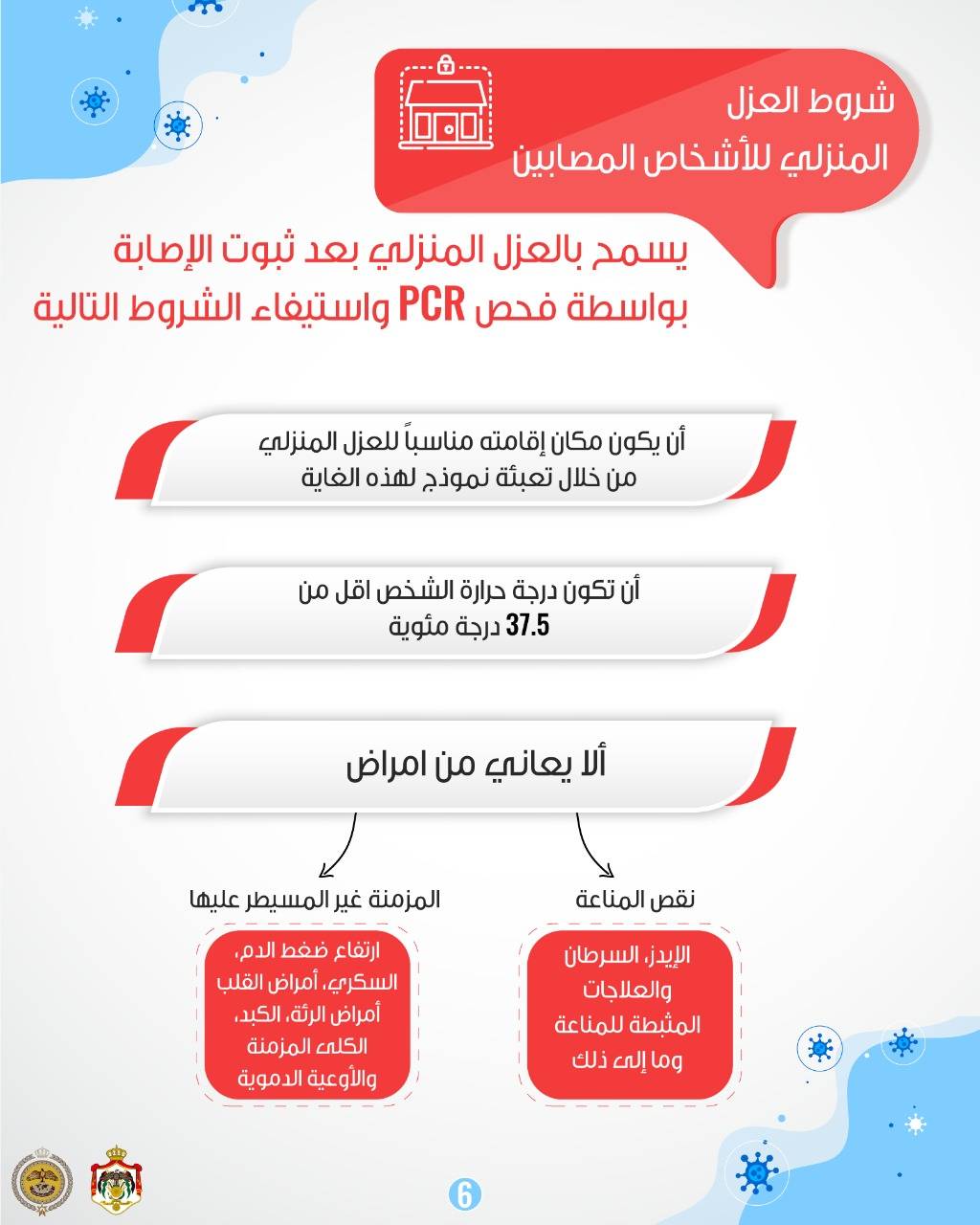 المركز الوطني للأمن وإدارة الأزمات ينشر دليلا مبوباً لتعليمات الحجر والعزل المنزلي .. صور