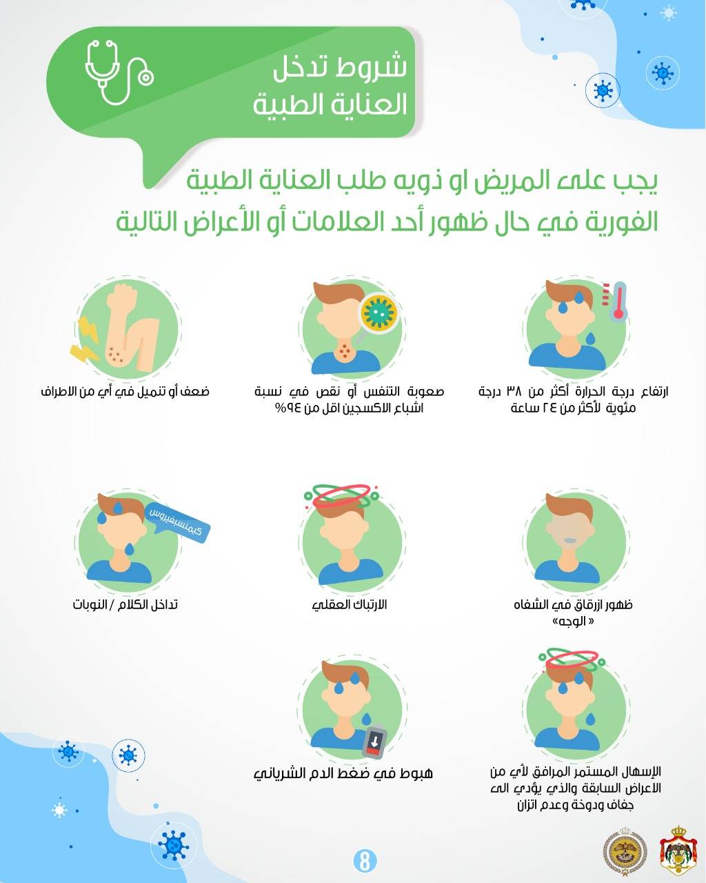 المركز الوطني للأمن وإدارة الأزمات ينشر دليلا مبوباً لتعليمات الحجر والعزل المنزلي .. صور