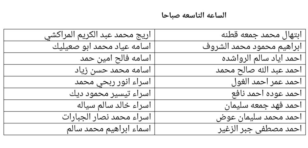 إعلان هام صادر عن وزارة الصحة