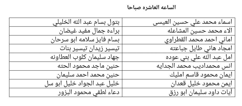 إعلان هام صادر عن وزارة الصحة