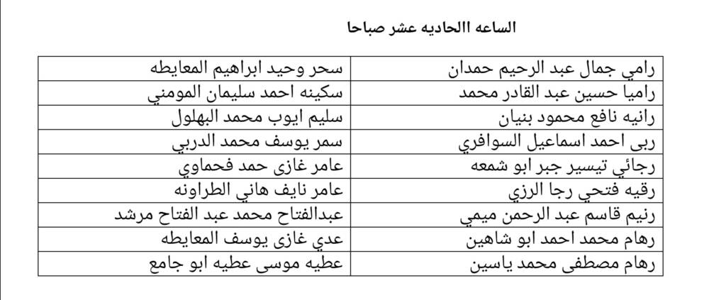إعلان هام صادر عن وزارة الصحة