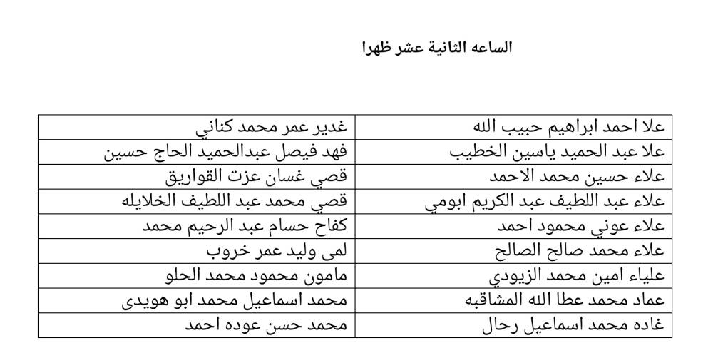 إعلان هام صادر عن وزارة الصحة