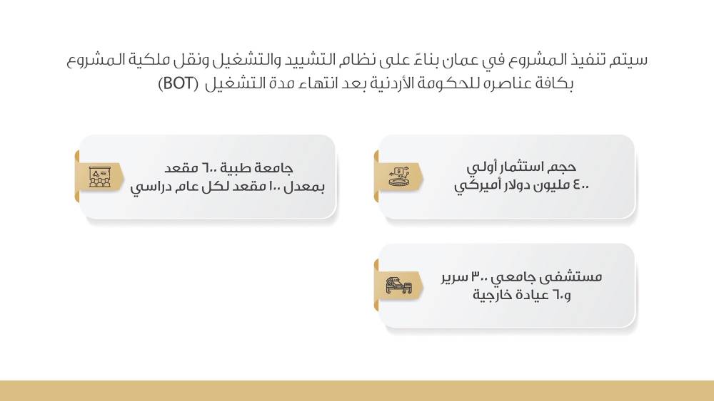 تعرفوا على مشروع الرعاية الصحية لشركة الصندوق السعودي الأردني للاستثمار  