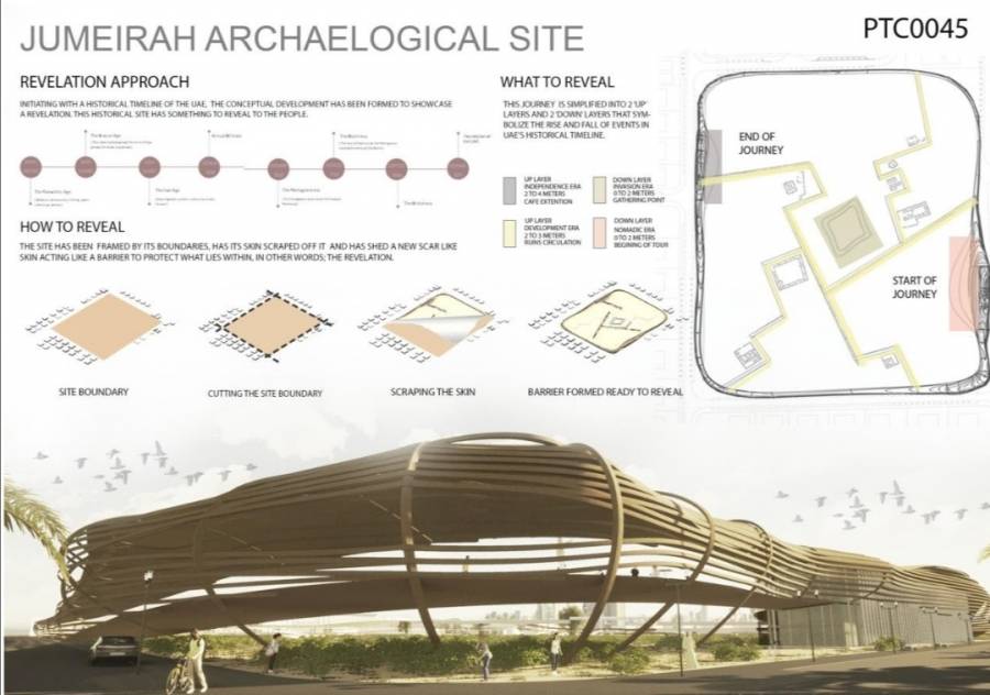بي أند تي للاستشارات الهندسية تُعلن أسماء الفائزين الثلاثة بمسابقتها لطلاب الهندسة المعمارية