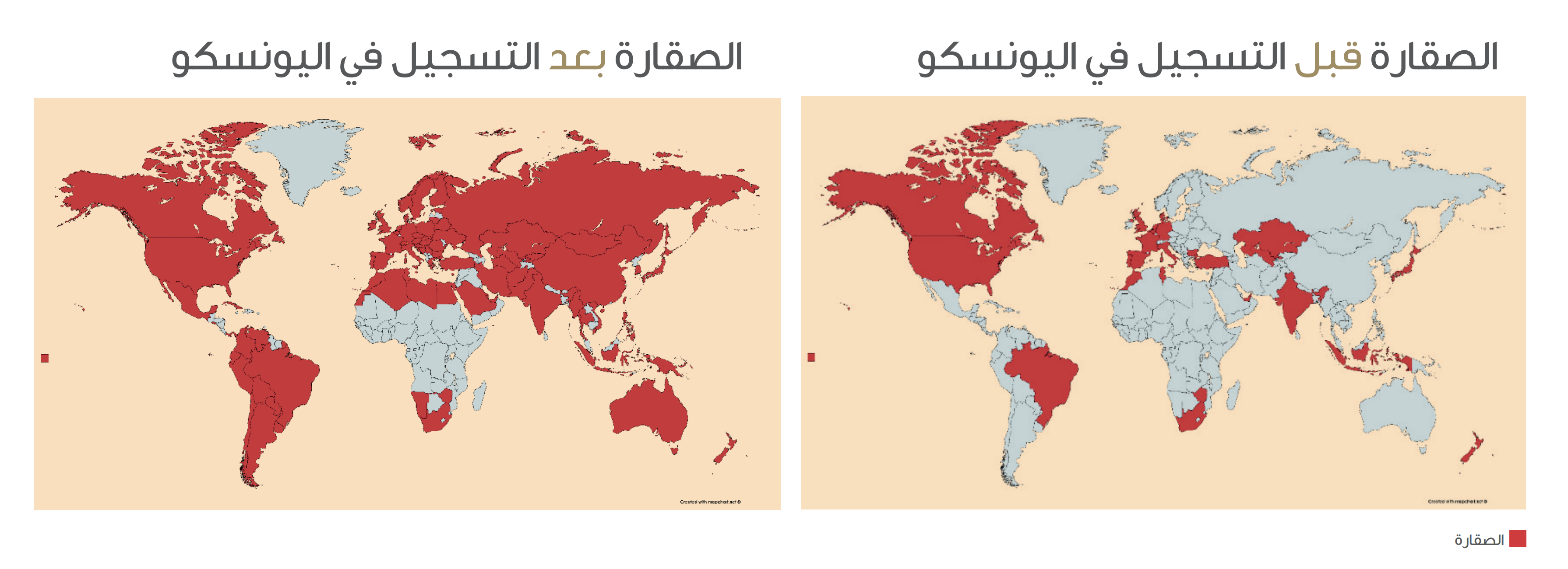 دور هام وفاعل لدولة الإمارات في مجال الحفاظ على التراث الإنساني وحوار الثقافات 