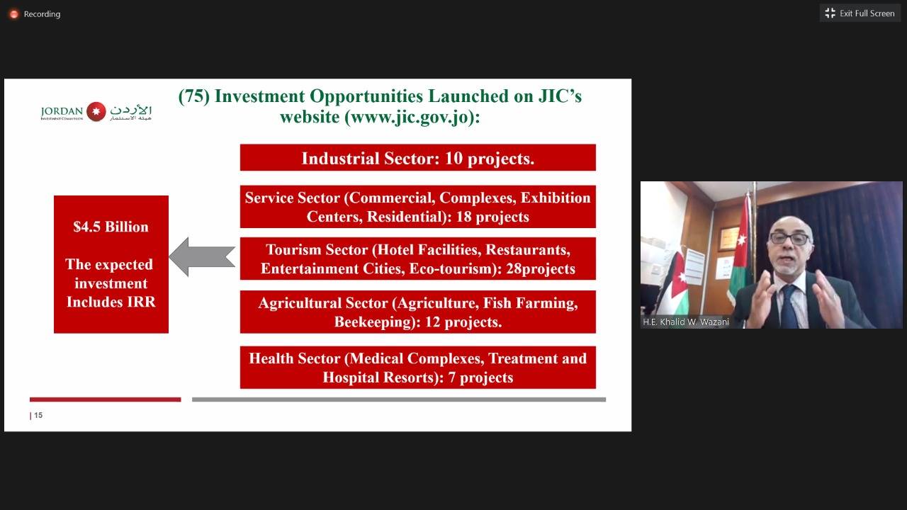 الوزني يدعو الشركات الأوكرانية للإستثمار في الأردن