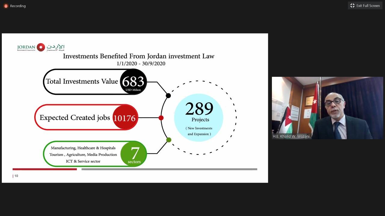 الوزني يدعو الشركات الأوكرانية للإستثمار في الأردن