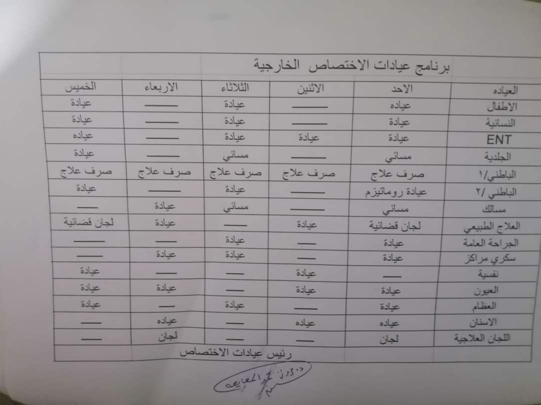 تفعيل برنامج عيادات الاختصاص في مستشفى النديم بمادبا