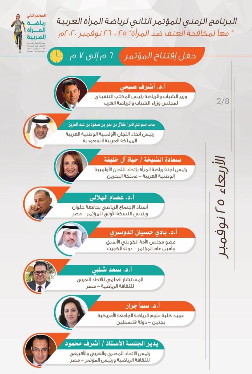 انطلاق فعاليات المؤتمر الدولي الثاني لرياضة المرأة افتراضيا 