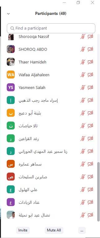 الاتحاد النسائي الأردني ينظم محاضرة بعنوان العنف ضد المرأة