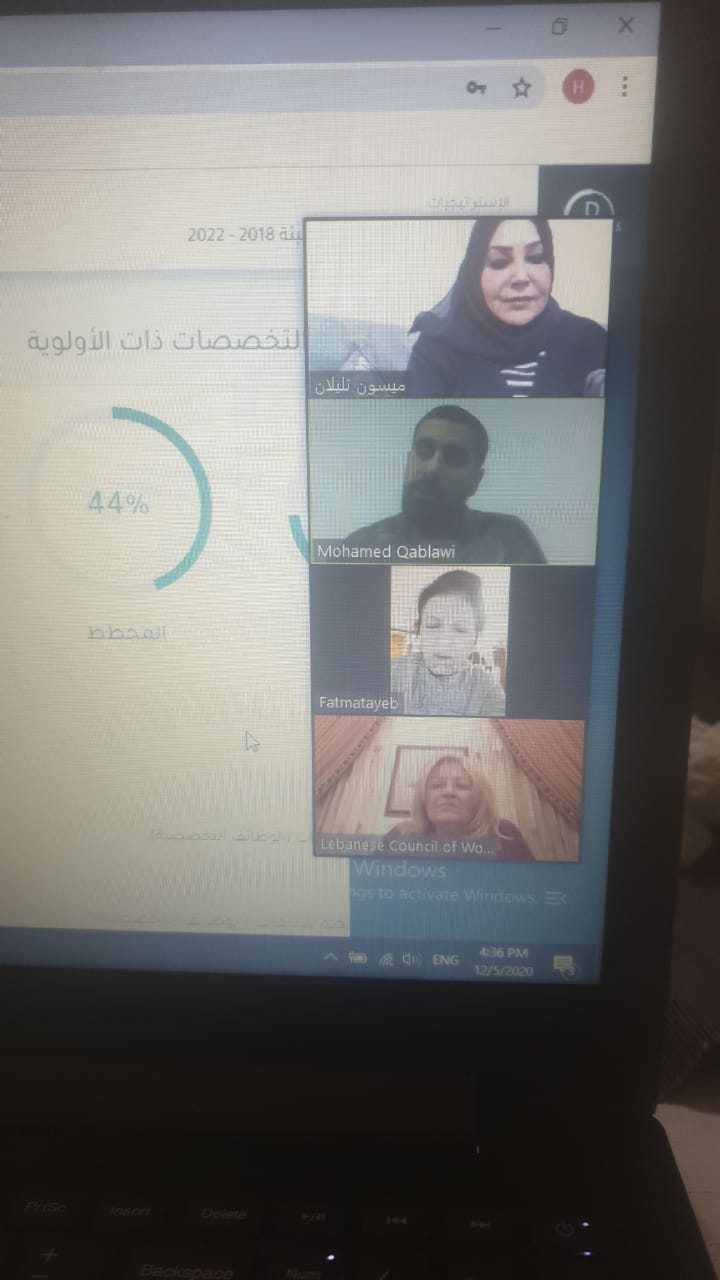 الاتحاد النسائي الأردني يعقد جلسة لعرض تجربته في تطبيق الخطة الإستراتيجية التي تم توقيعها مع شركة المرقاب للاستشارات