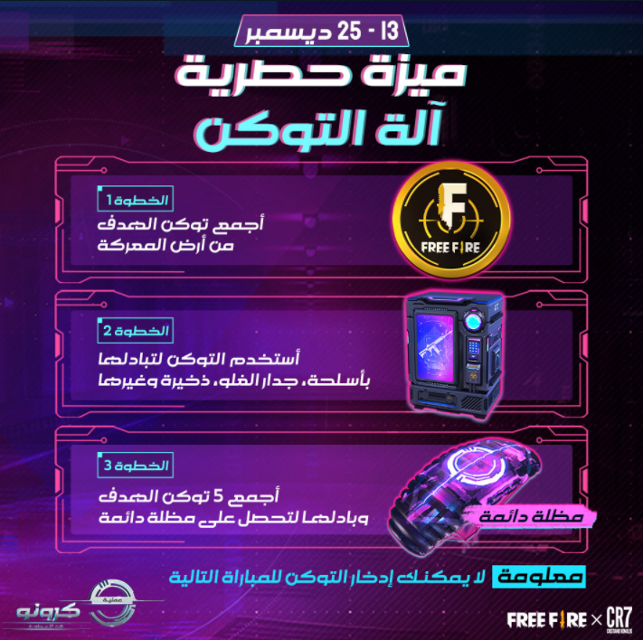 لعبة فري فاير الشهيرة تكشف عن آلاف المميزات والتصاميم المذهلة ضمن عملية كرونو