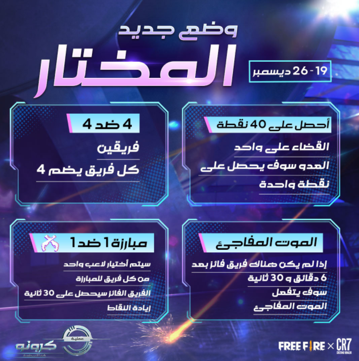 لعبة فري فاير الشهيرة تكشف عن آلاف المميزات والتصاميم المذهلة ضمن عملية كرونو