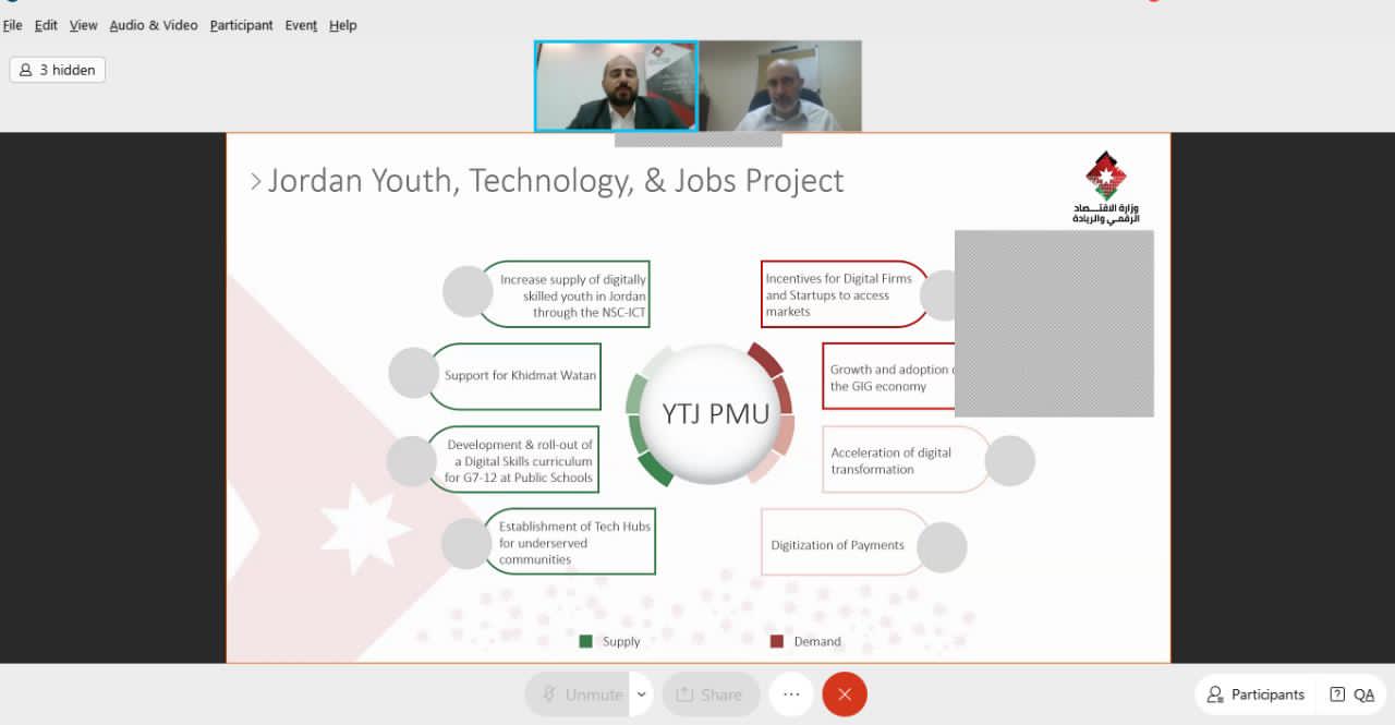 انتاج تعقد جلسة توعوية تفاعلية للتعريف ببرنامج نمو الأردن (تطوير الأعمال)