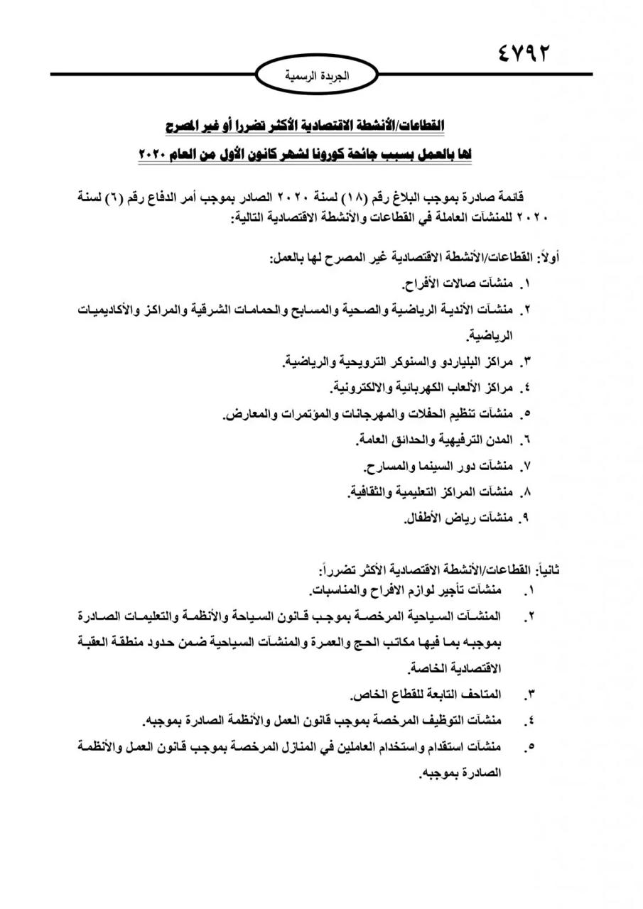 الحكومة تعلن قائمة القطاعات الأكثر تضررا من آثار جائحة كورونا .. والإعلام الإلكتروني ضمن القائمة