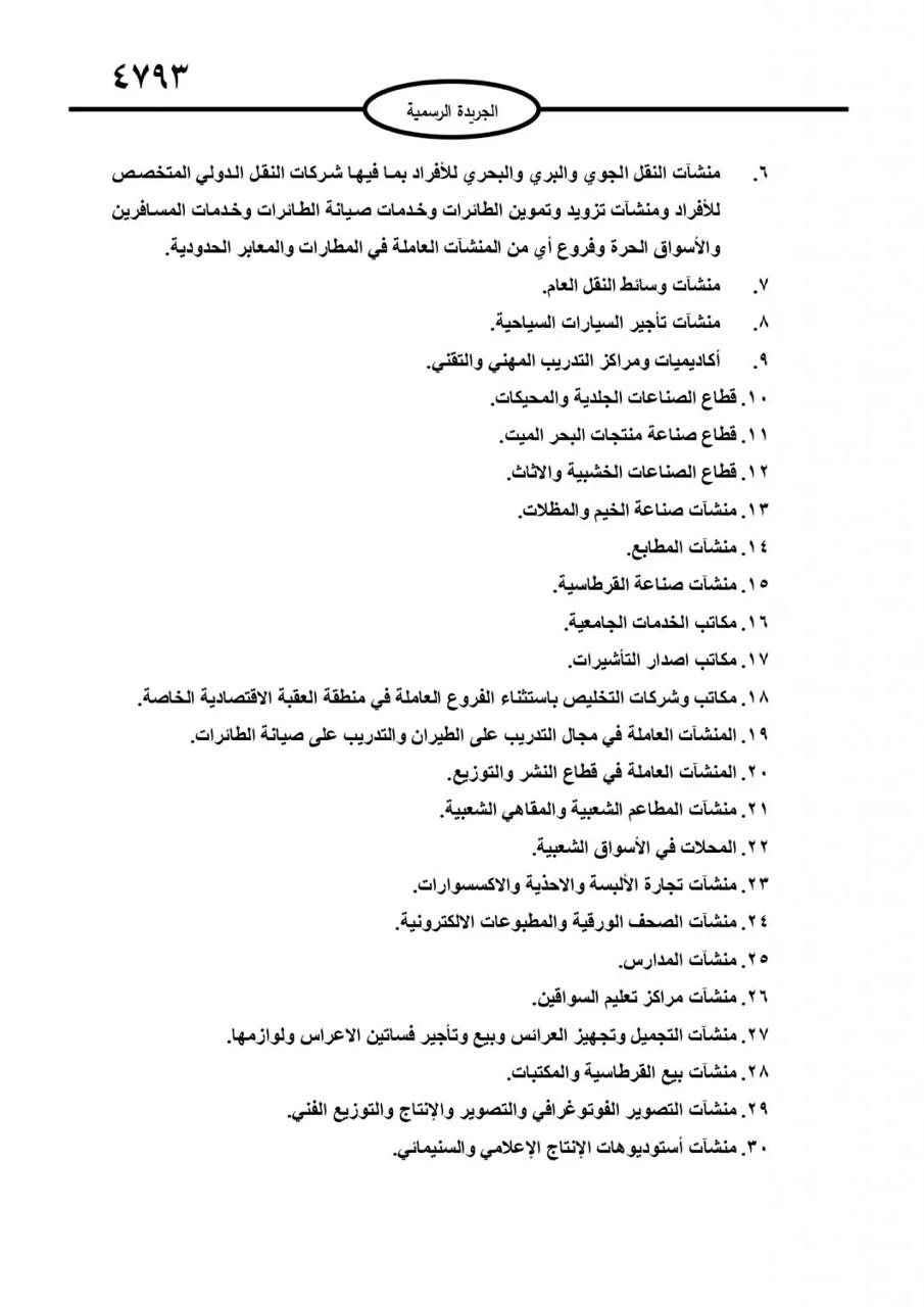الحكومة تعلن قائمة القطاعات الأكثر تضررا من آثار جائحة كورونا .. والإعلام الإلكتروني ضمن القائمة