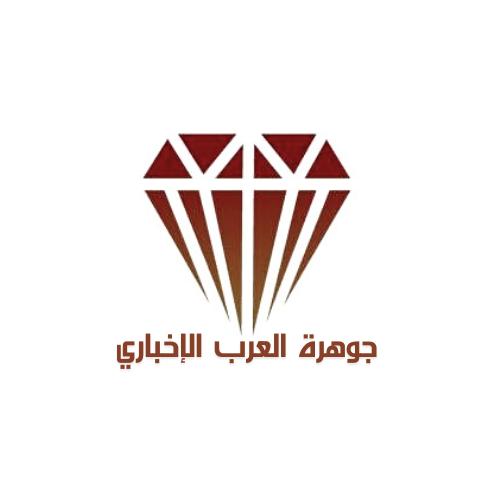 • تسجيل(903) حالات إصابة بفيروس كورونا المستجدّ