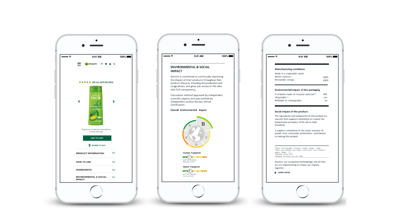 تقرير غارنييه العالمي لعام 2021 يحدد التوجهات السلوكية المستدامة في ثماني دول مختلفة