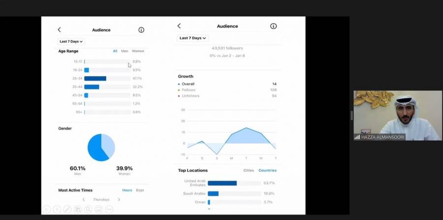 ناشئة الشارقة تدرب منتسبيها على مهارات تأسيس المشاريع إلكترونياً