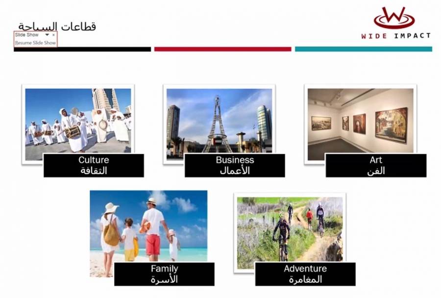 منتسبو ناشئة الشارقة يتعلمون مهارات الإرشاد السياحي في حب الشارقة