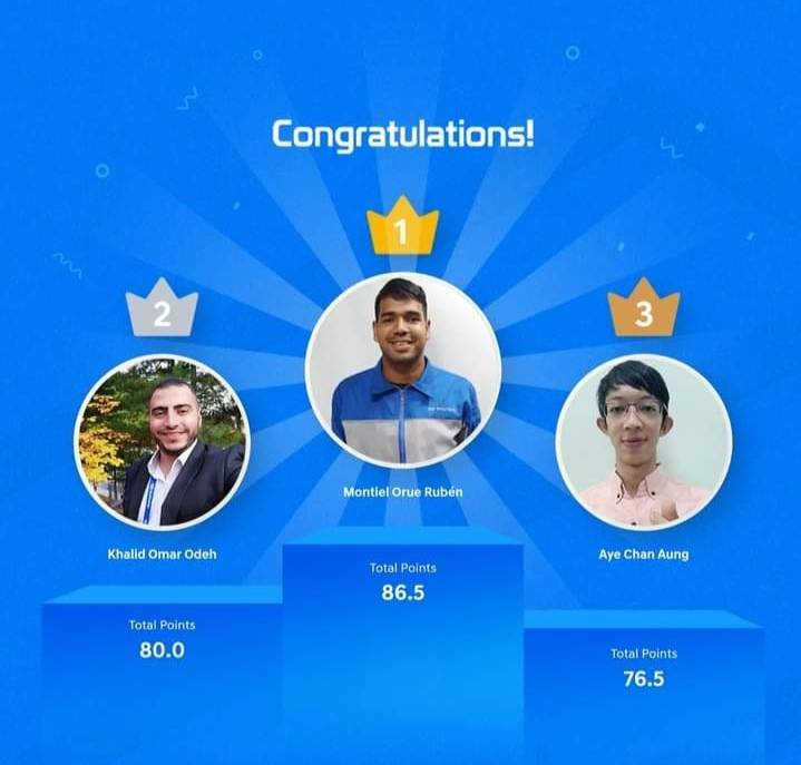 مؤسسة الوحدة للتجارة هيونداي الاردن تحقق المركز الثاني في مسابقة هيونداي موتورز العالمية للكفاءة الفنية