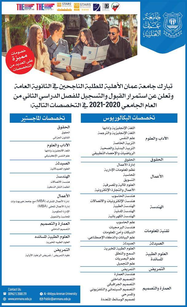 عمان الاهلية تعلن عن استمرار القبول والتسجيل للفصل الدراسي الثاني من العام الجامعي 20202021