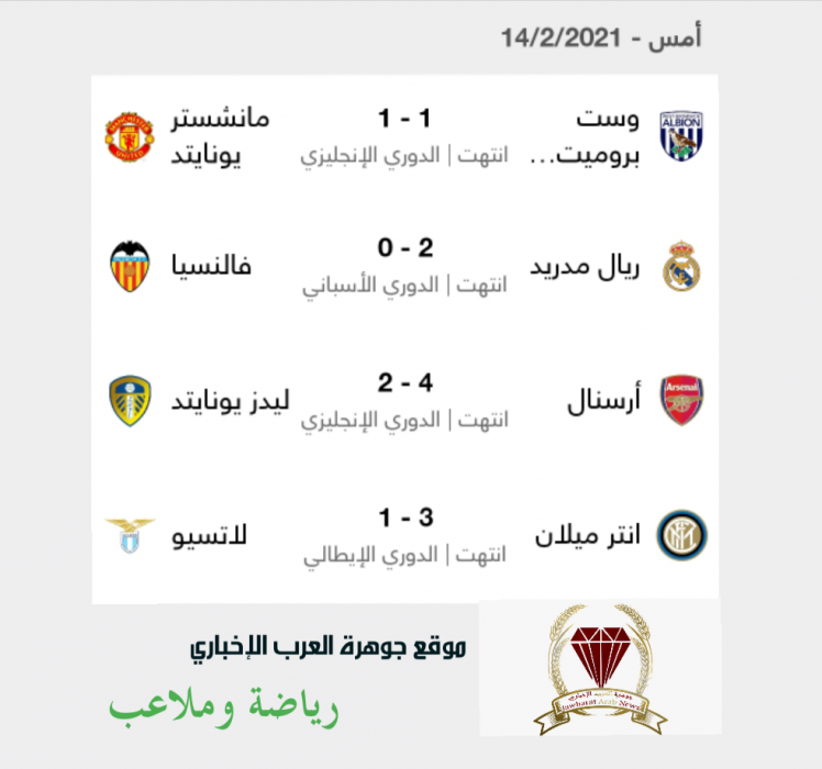 نتائج أبرز مباريات الأمس