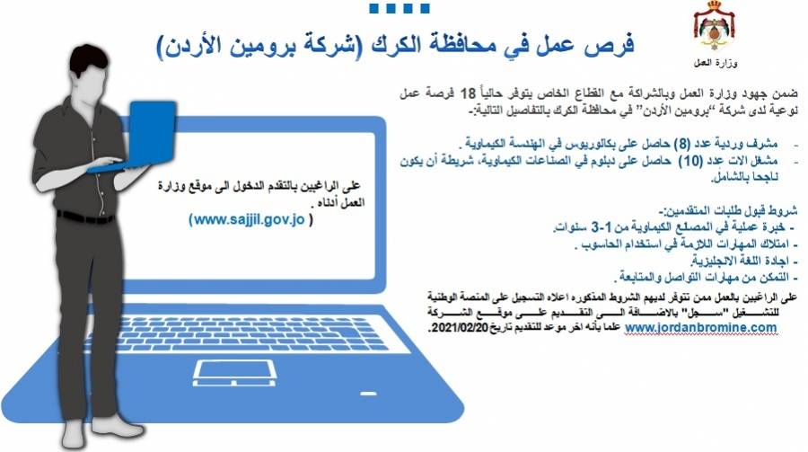 وزارة العمل تعلن عن 18 فرصة عمل نوعية في محافظة الكرك