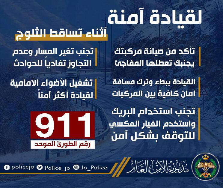 مديرية الأمن العام تدعو لاخذ اقصى درجات الحيطة واتباع السلوك الوقائي خلال المنخفض الجوي المتوقع.  