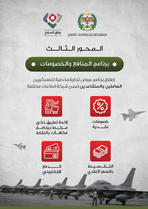 القوات المسلحة: صرف 317,5 مليون دينار لصندوق الاسكان العسكري خلال شهر يستفيد منها 21 ألف منتسب