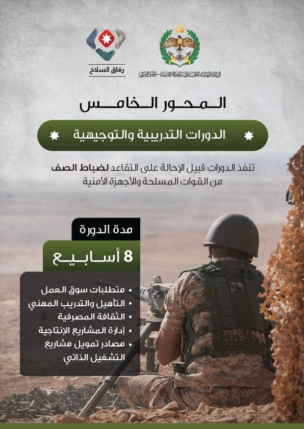 القوات المسلحة: صرف 317,5 مليون دينار لصندوق الاسكان العسكري خلال شهر يستفيد منها 21 ألف منتسب