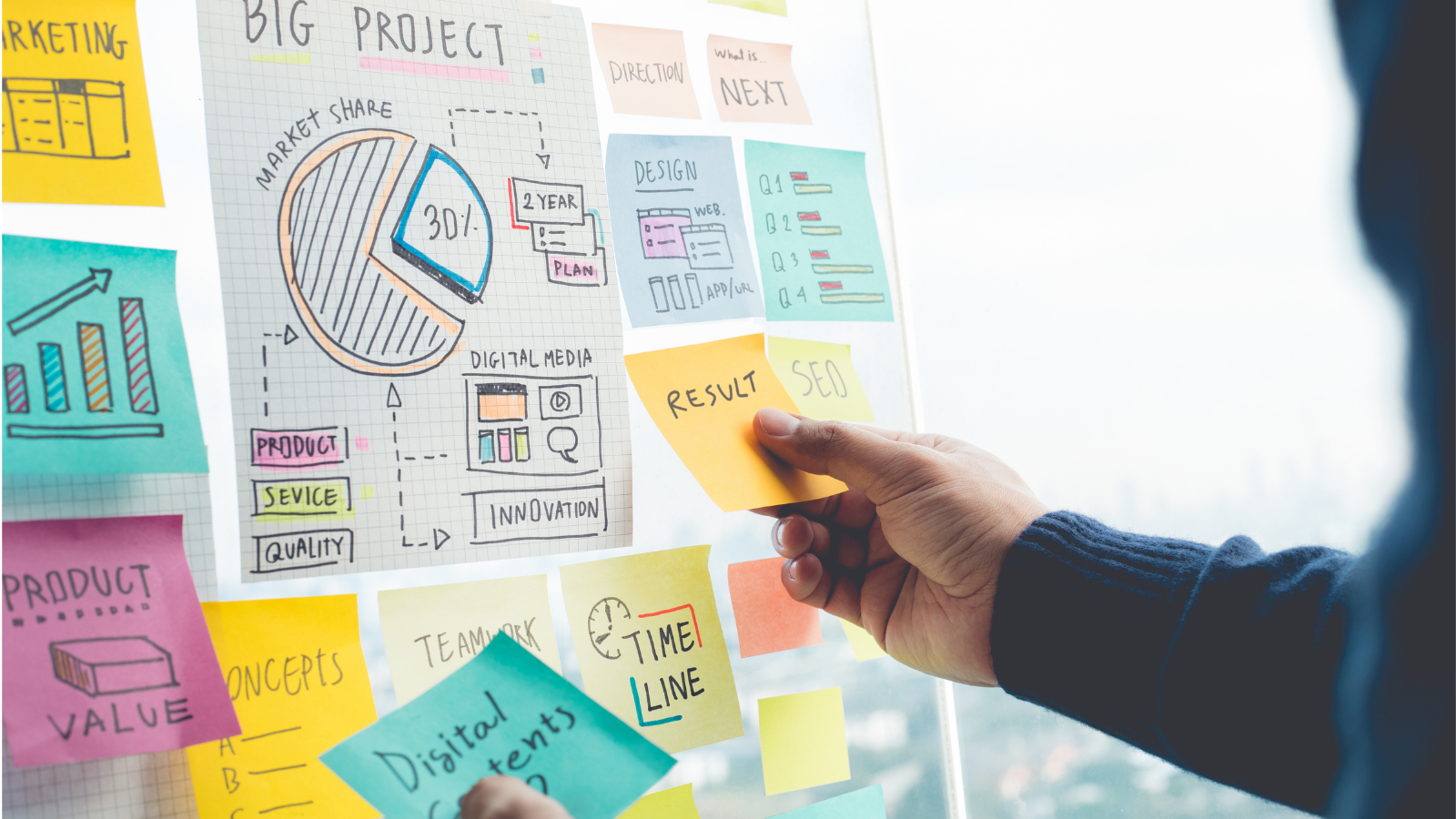 ما السبب وراء اهتمام الشركات بتعيين وكالات التسويق والبعد عن إنشاء اقسام للتسويق   