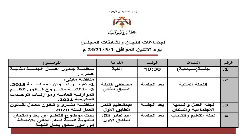 مجلس النواب يناقش مشروع قانون تنظيم أعمال التأمين