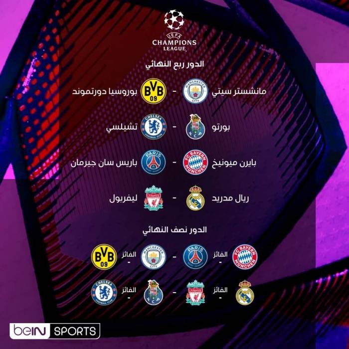 قرعة دوري أبطال أوروبا ومواجهات نارية مبكرة