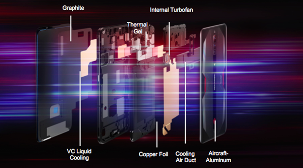 هاتف نوبيا ريدماجيك 6 Series متاح في اسواق الشرق الاوسط بالطلب المسبق