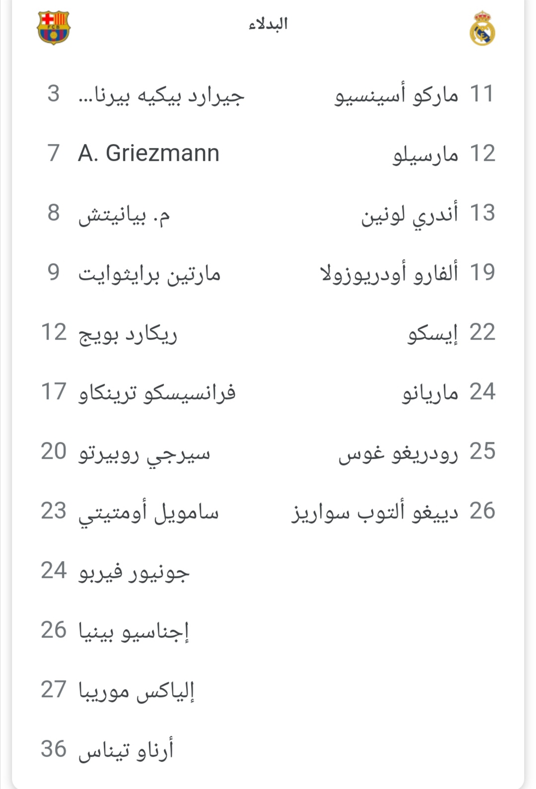 قبل انطلاق صافرة كلاسيكو الأرض .. تعرف على تشكيلة الفريقين .. أسماء 