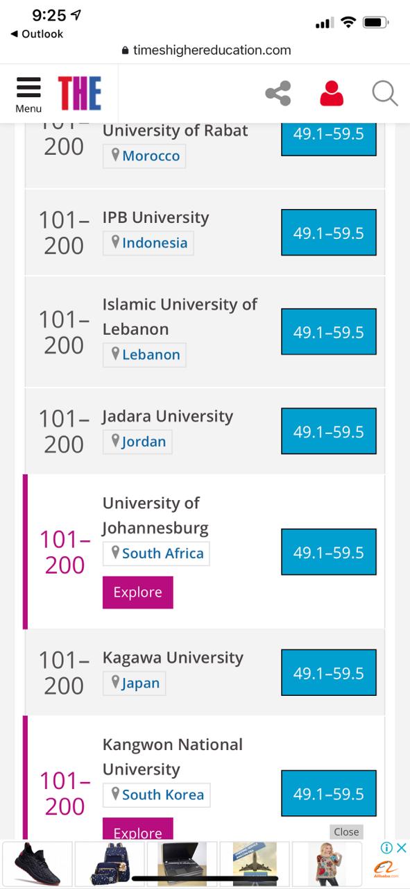 جامعة جدارا الأولى محلياً وبمركز (١٠١-٢٠٠) في تصنيف التايمز العالمي THE في المعيار السادس (SDG 6) في معامل التأثير للتنمية المستدامة  