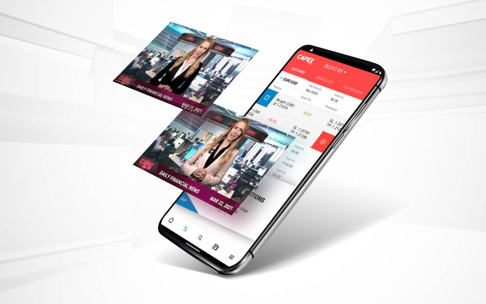 كيف يؤثر العالم من حولنا على اتجاه الأسواق