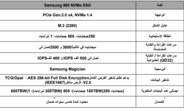 NVMe 980 SSD من سامسونج، قرص تخزین داخلي جدید یضع معیارًا جدیدًا للأداء