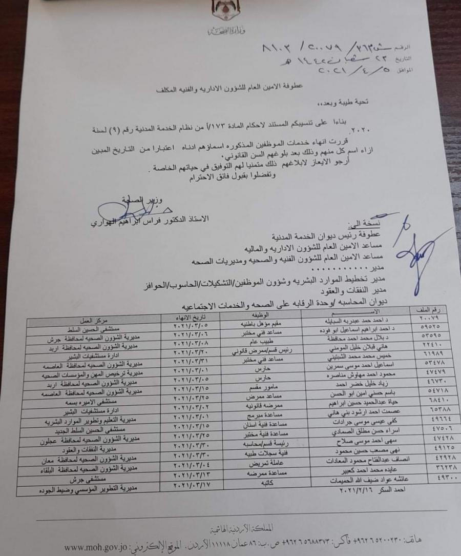 الصحة تنهي خدمات موظفين (أسماء)