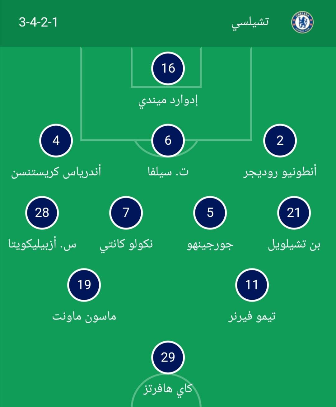 التشكيلة الرسمية لموقعة ريال مدريد وتشيلسي في إياب نصف نهائي دوري أبطال أوروبا .. أسماء 