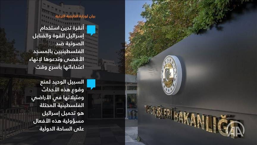 تركيا تدين استمرار إسرائيل في اعتداءاتها بالأقصى .. بيان