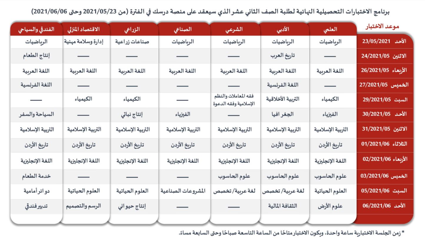 التربية تعلن برنامج امتحانات التوجيهي التجريبية