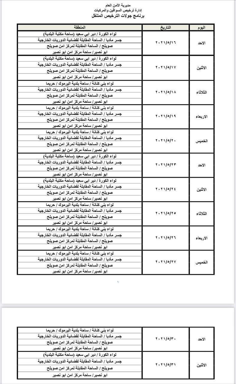 الترخيص : تمديد العمل بجولات الترخيص المتنقل ضمن مبادرة (بنوصلك) في عدد من مناطق المملكة