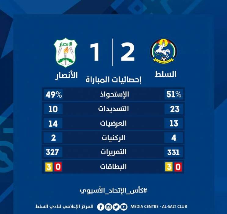 السلط يهزم الأنصار ويخلط أوراق المجموعة