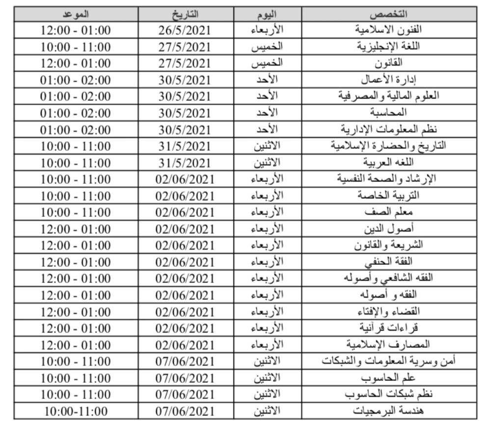 جامعة العلوم الإسلامية تعلن مواعيد امتحان الكفاءة الجامعية